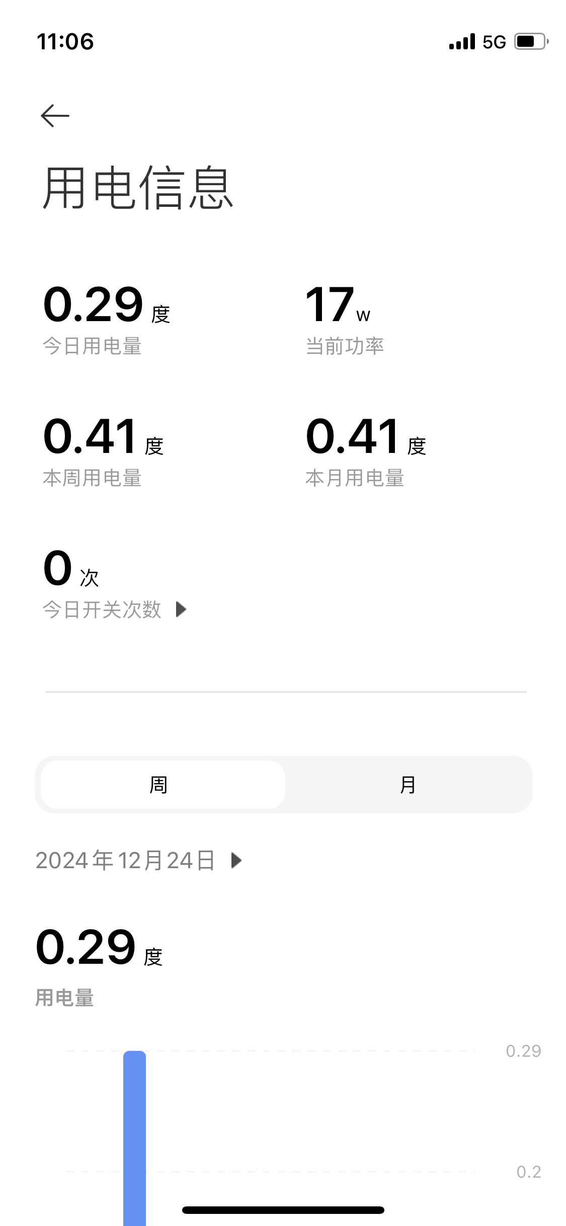 de6d8c1be6f69a7a6c714b514e1af78.png de6d8c1be6f69a7a6c714b514e1af78.png