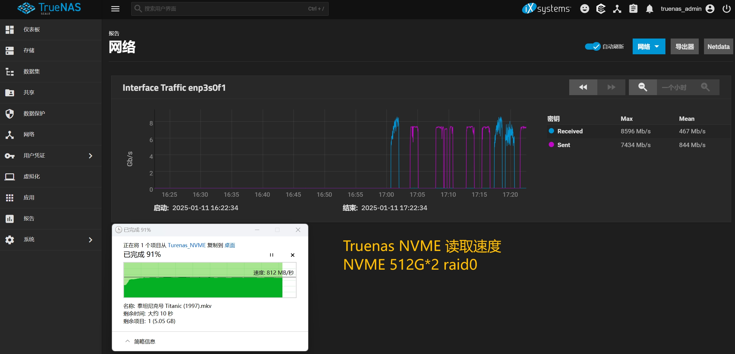 TruenasNVME读取速度.png