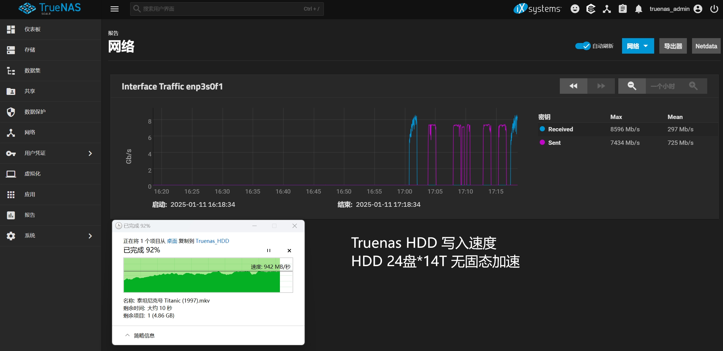 TruenasHDD写入速度.png