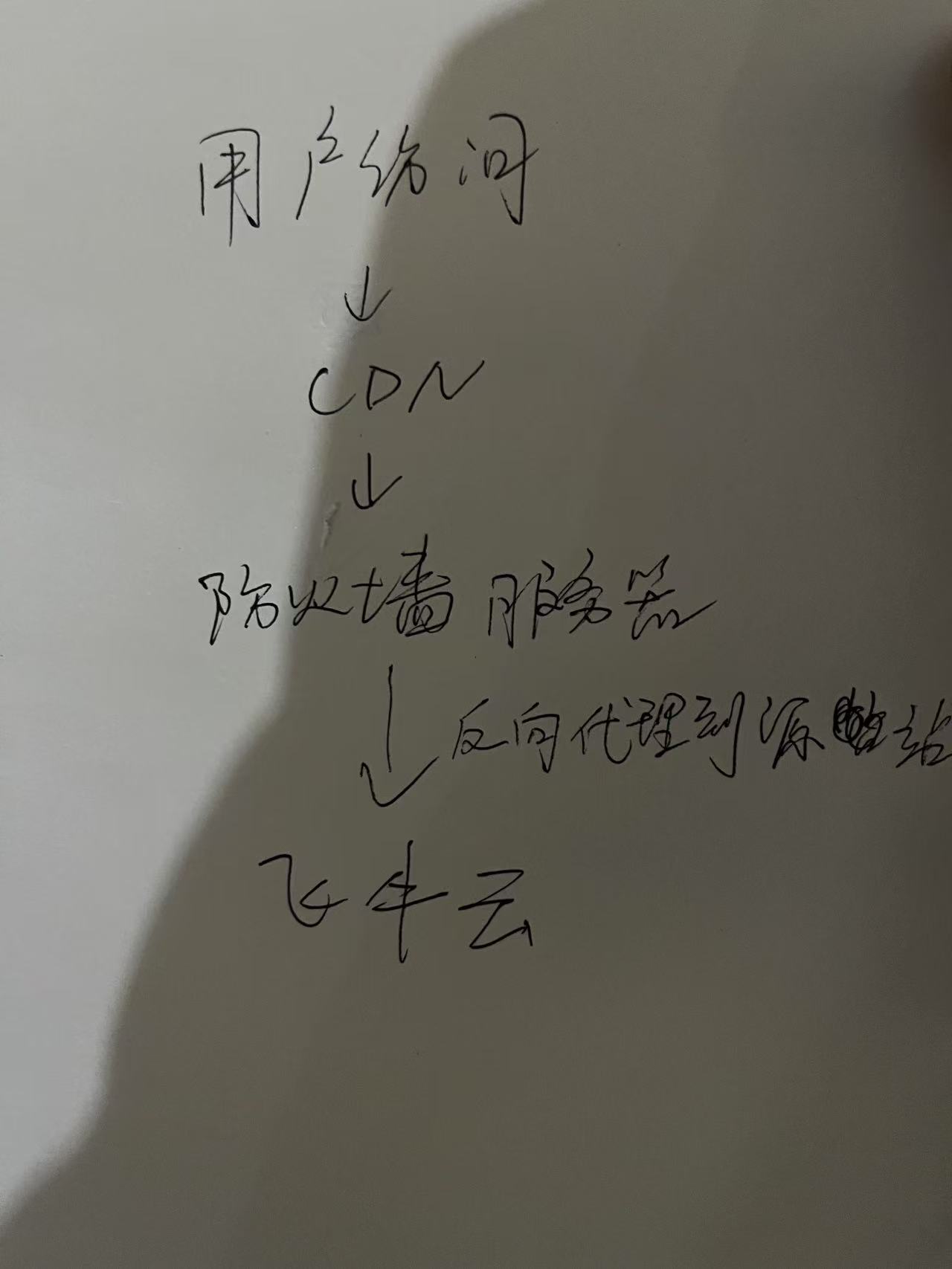 微信图片_20250215090501.jpg