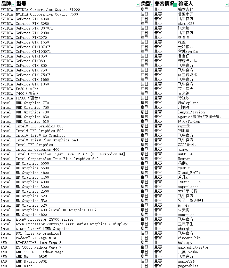 企业微信截图_17410839268045.png
