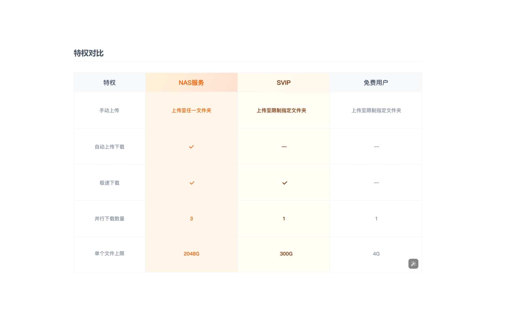 微信截图_20250317132312.png 微信截图_20250317132312.png
