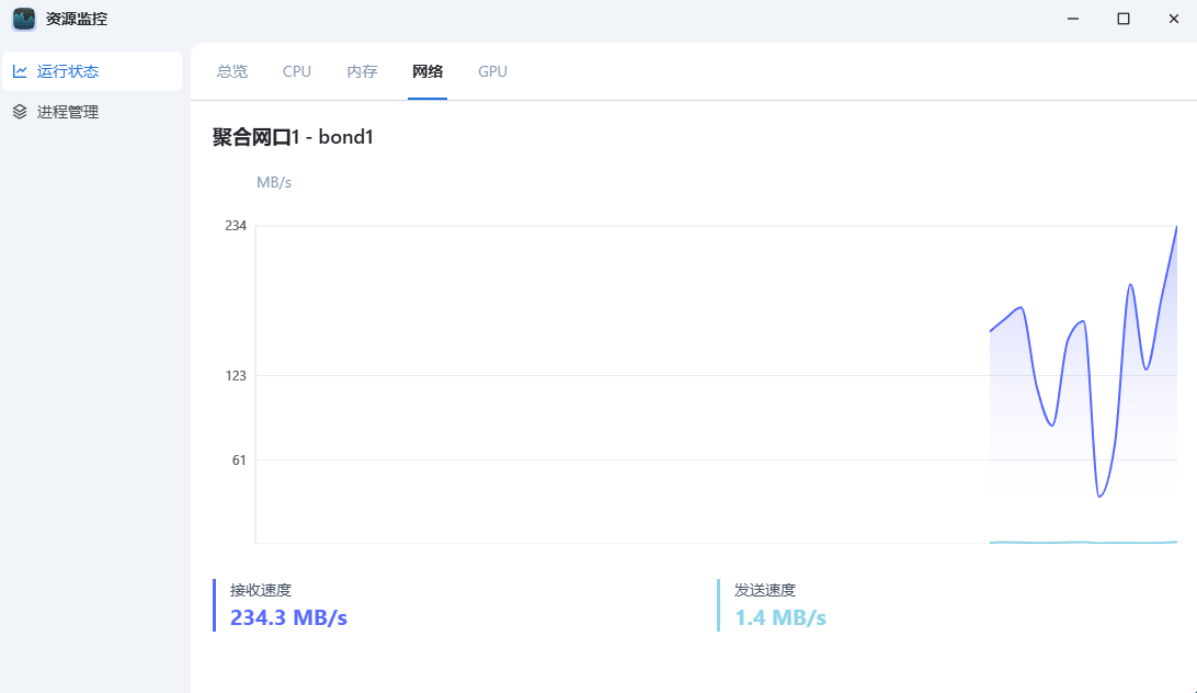 飞牛度盘下载速度.png