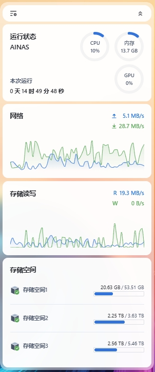 飞牛状态.png