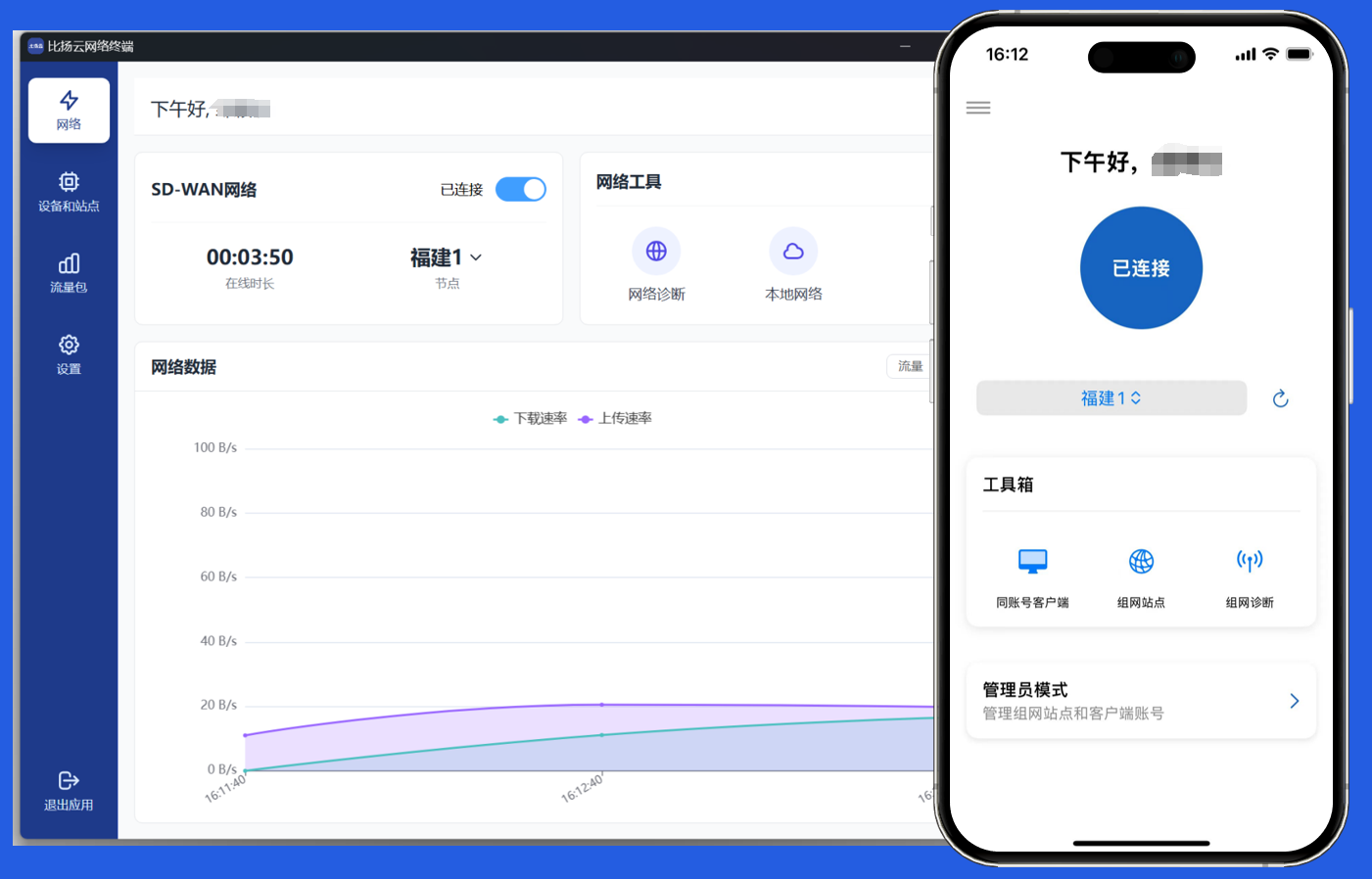 sdwan