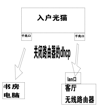 101128ncdct72yak2rzvpk副本.JPG