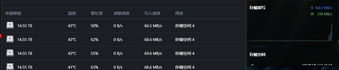 写入时繁忙度20250626-134820.jpg