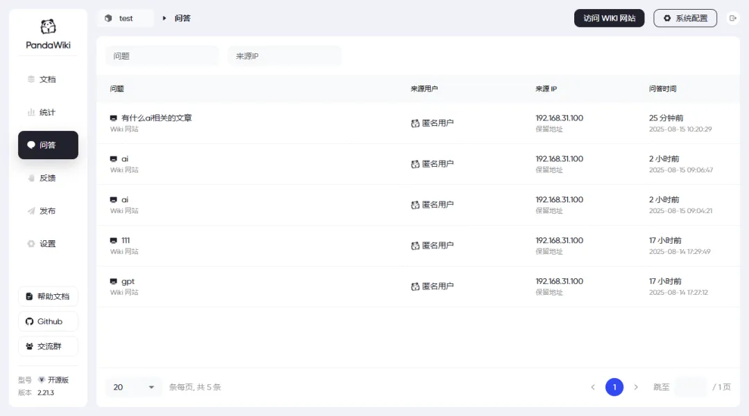 null 图片