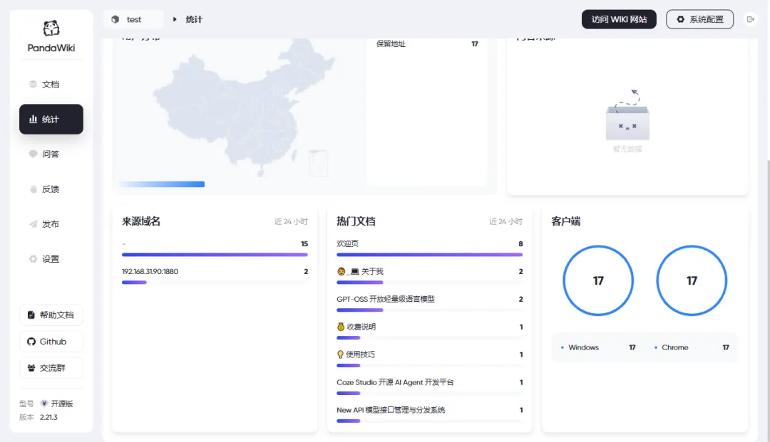 null 图片