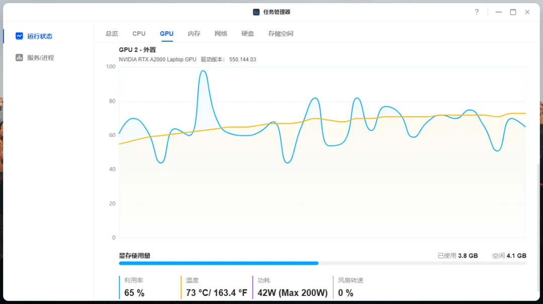 null 图片