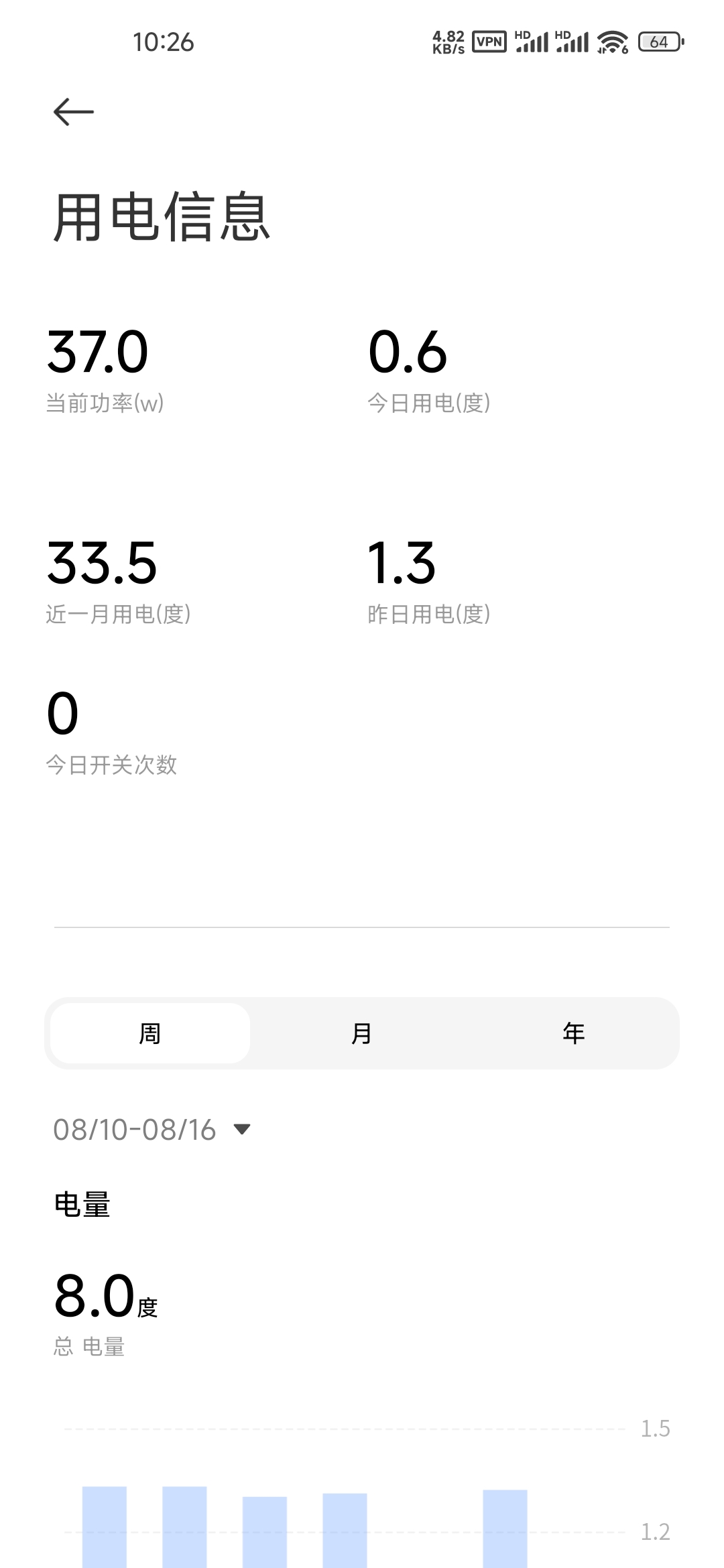 Screenshot_2025-08-16-10-26-33-990_com.xiaomi.sma.jpg Screenshot_2025-08-16-10-26-33-990_com.xiaomi.sma.jpg