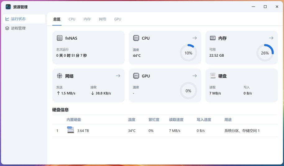 6-溫度-CPU&SSD.jpg 6-溫度-CPU&SSD.jpg