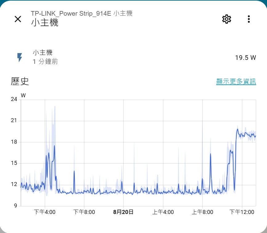 小主機功耗.jpg 小主機功耗.jpg