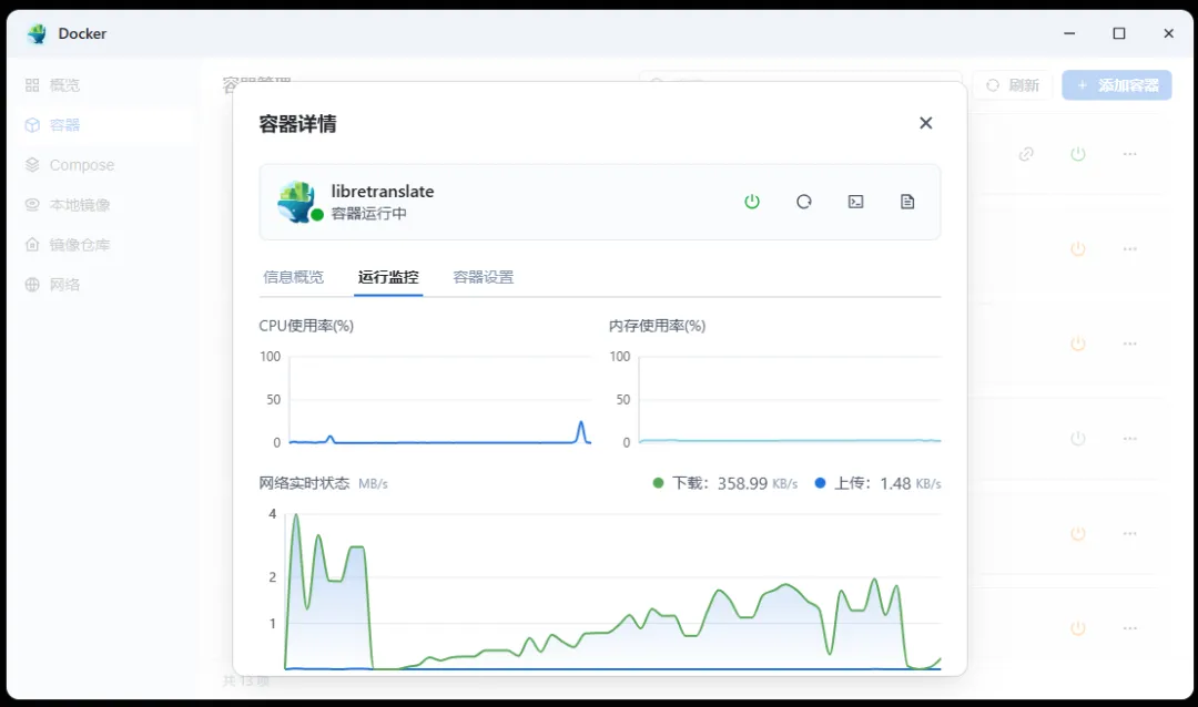 null 图片