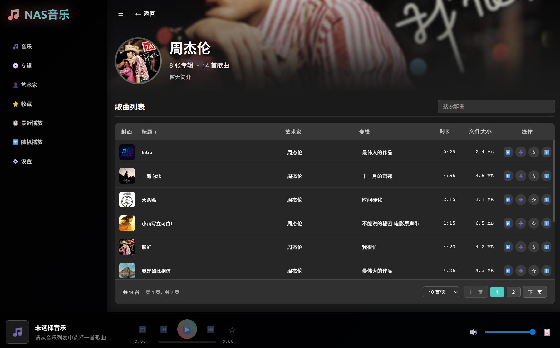 艺术家详情