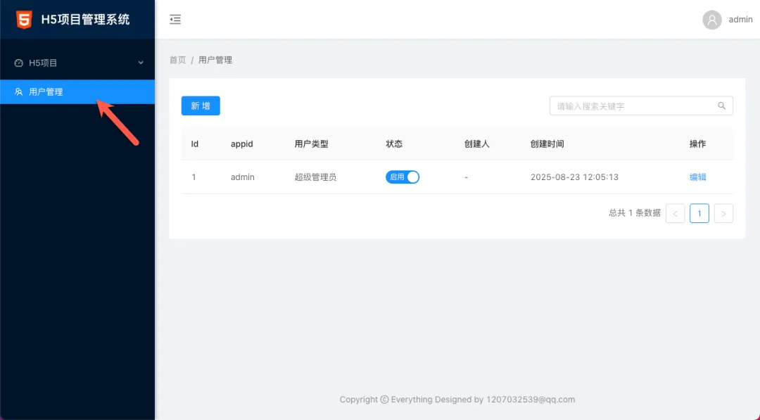 null 图片