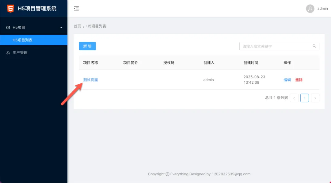 null 图片