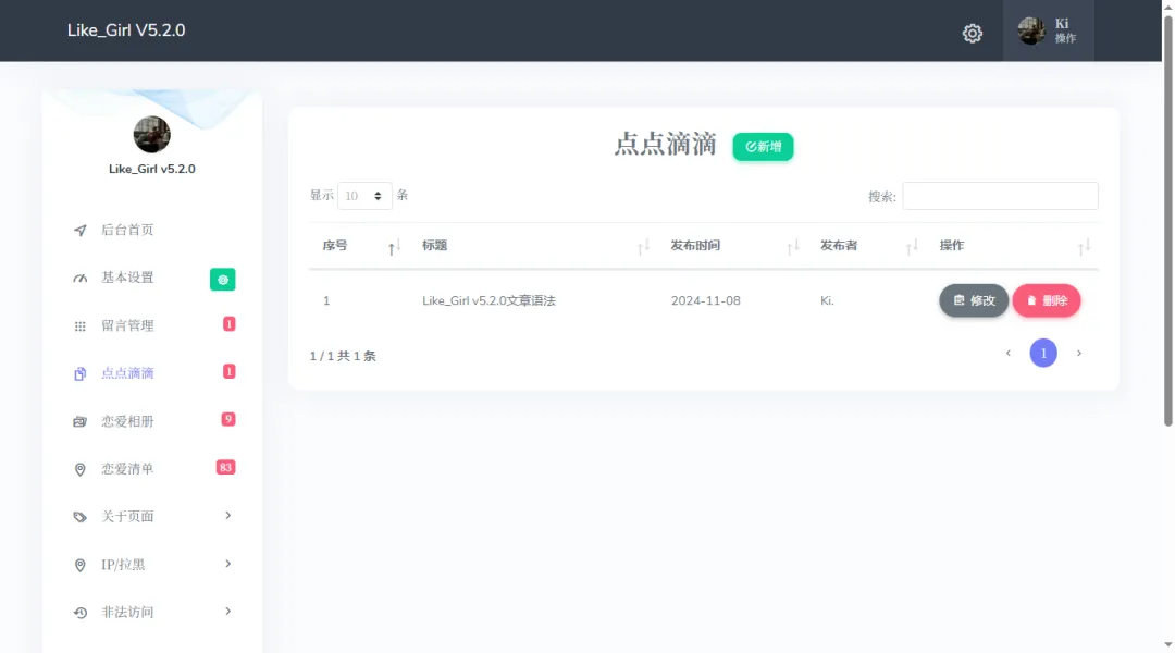null 图片