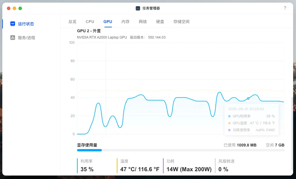 null 图片