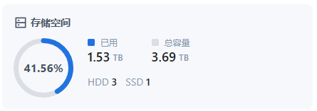a64038e4ab7886860b31e01268ce919b.png