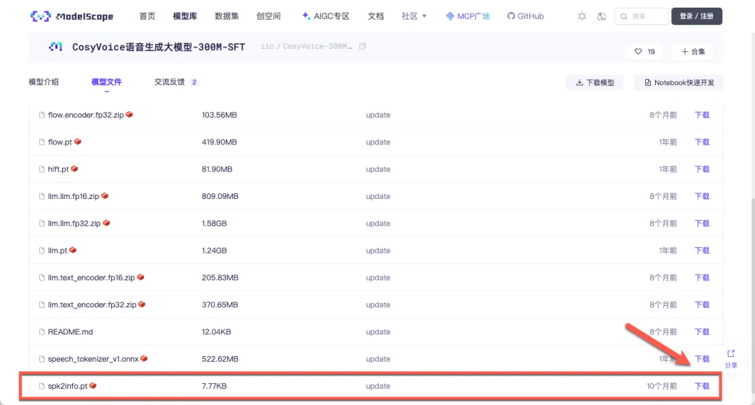 null 图片