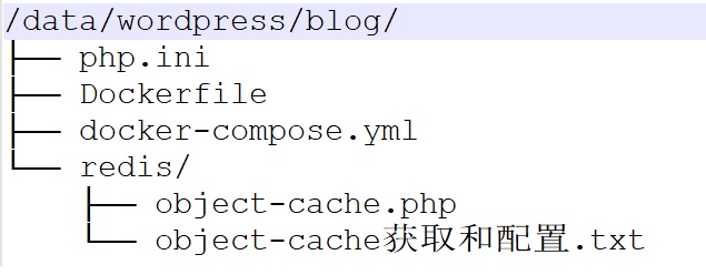 目录结构.jpg
