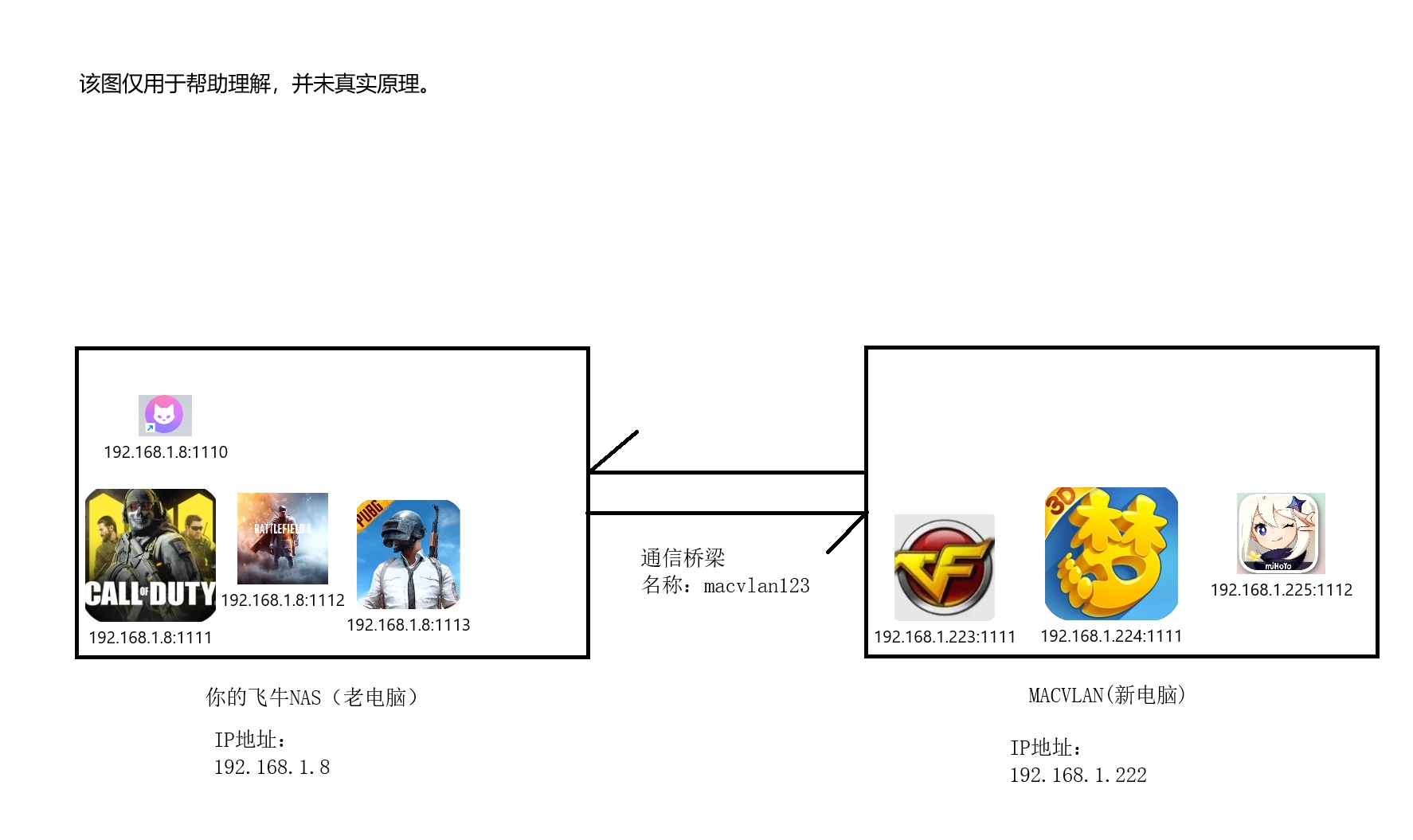 原理图.jpg 原理图.jpg