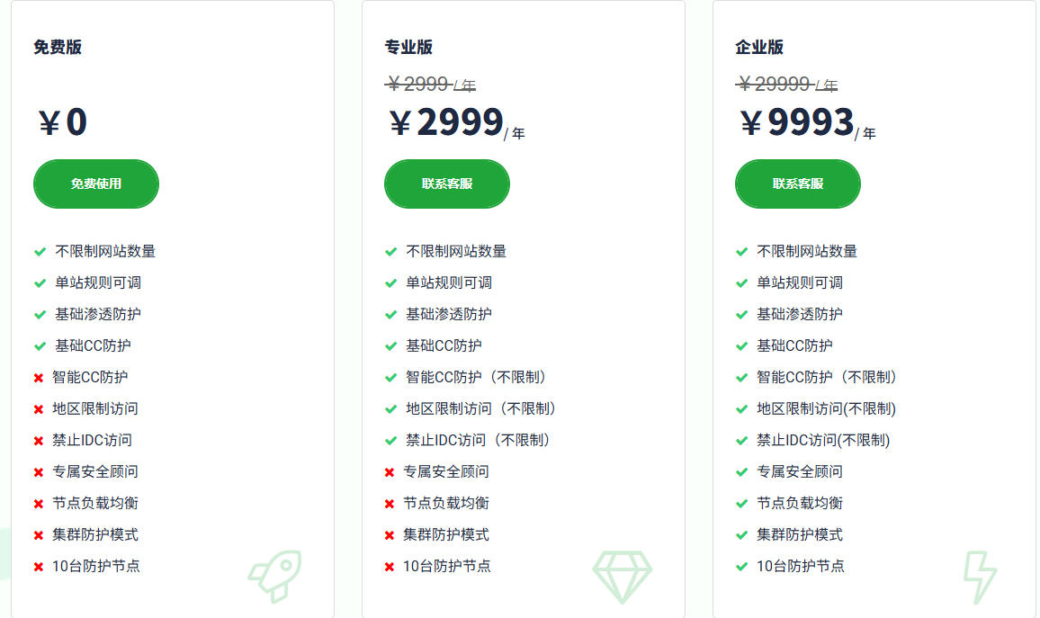 功能对比.PNG 功能对比.PNG