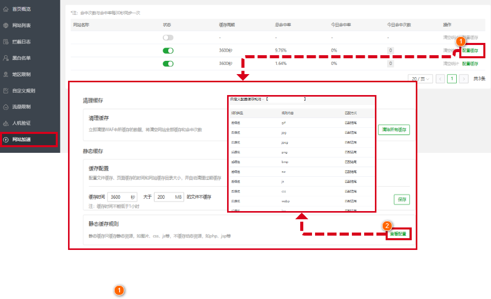 网站加速.png 网站加速.png