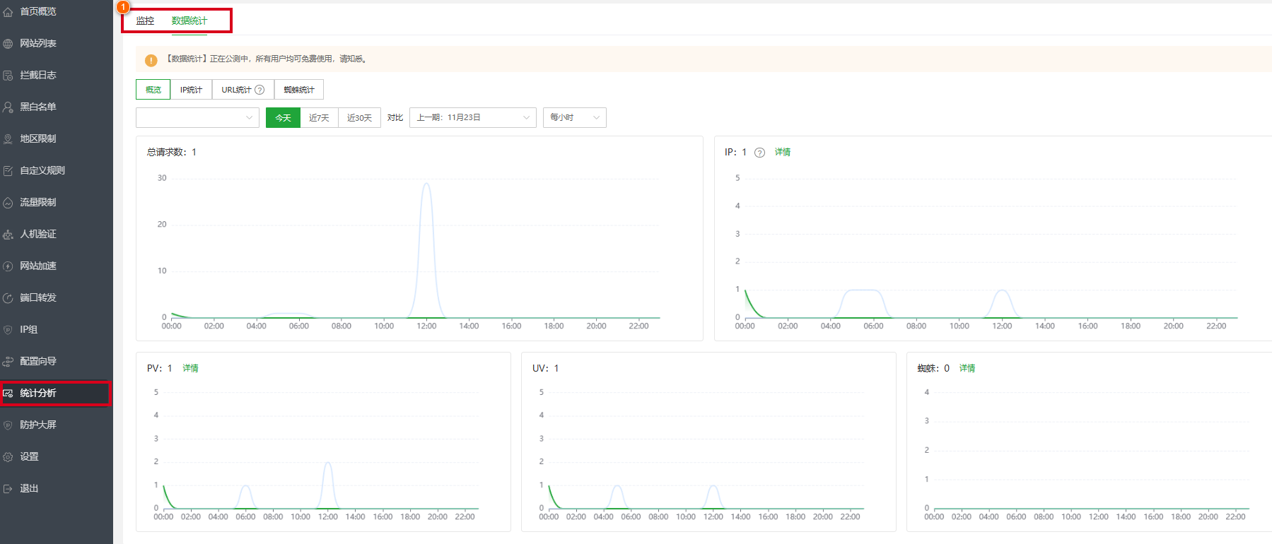 统计分析.PNG 统计分析.PNG