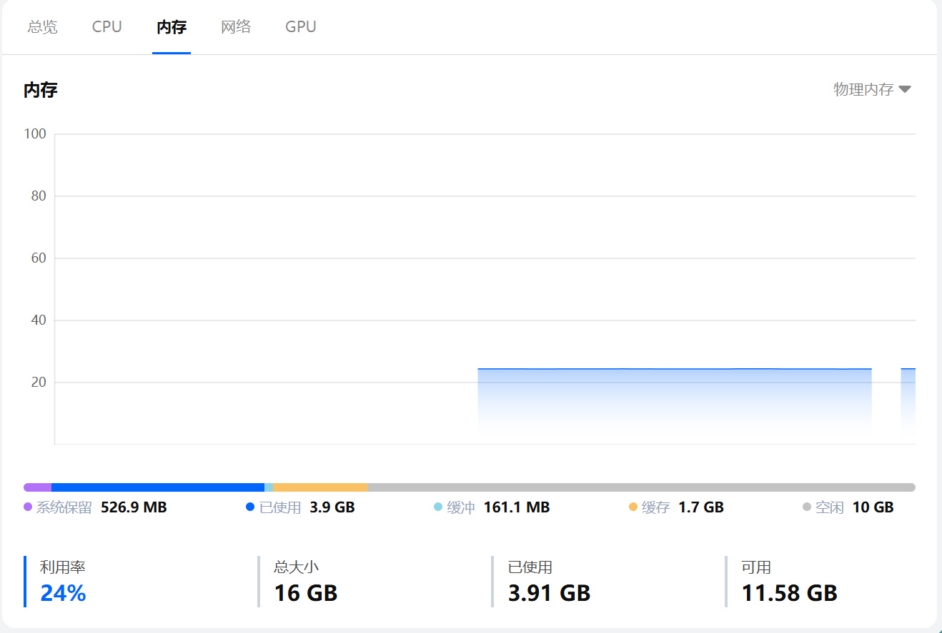 内存占用.png