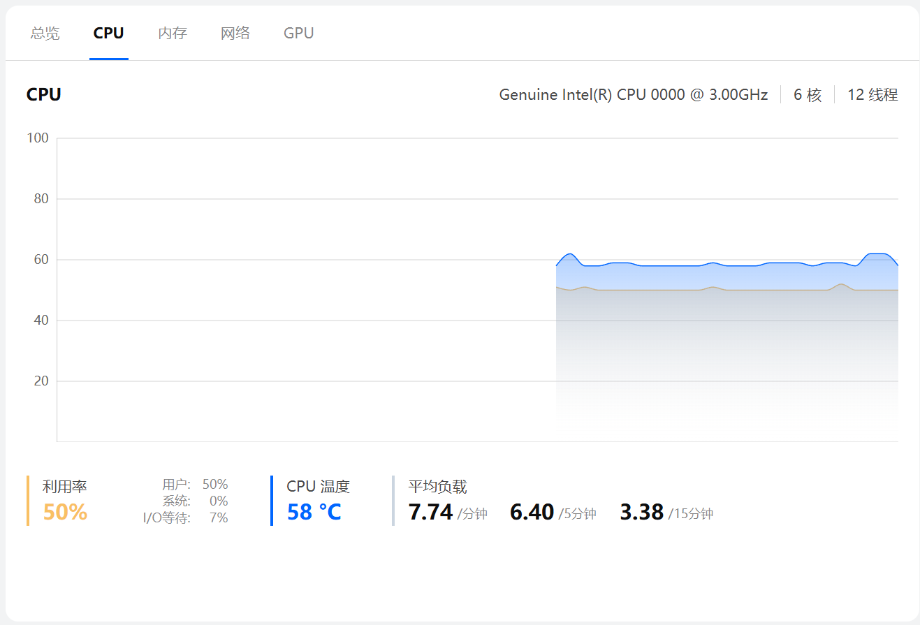 CPU占用.png