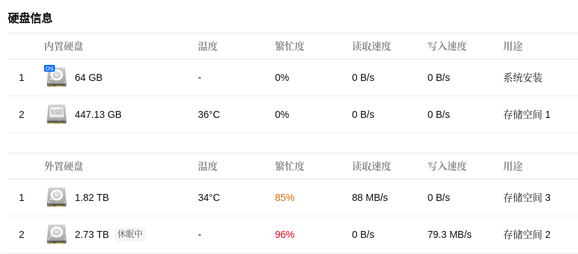 硬盘信息.png