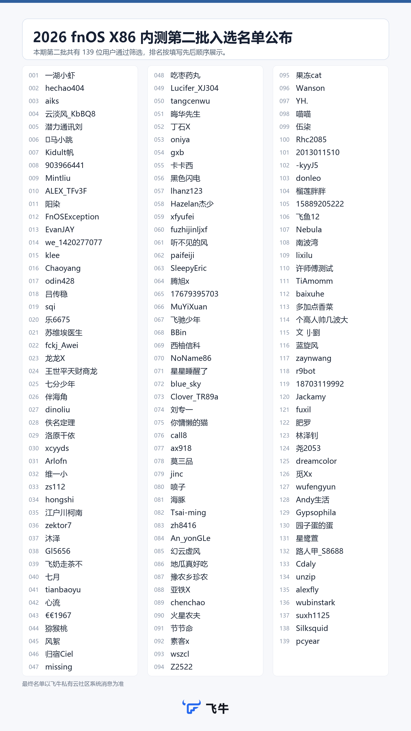 fnos-internal-test-list-second.png