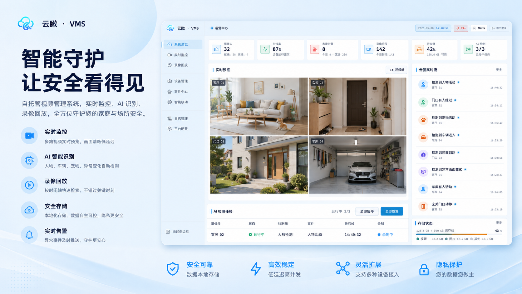 Web Admin 首页
