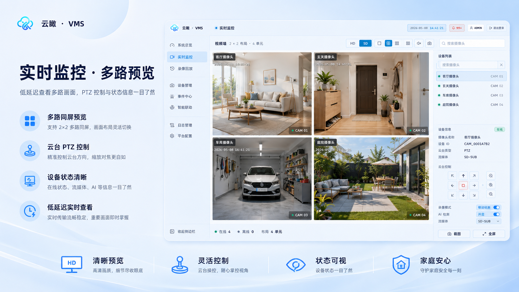 多路实时预览