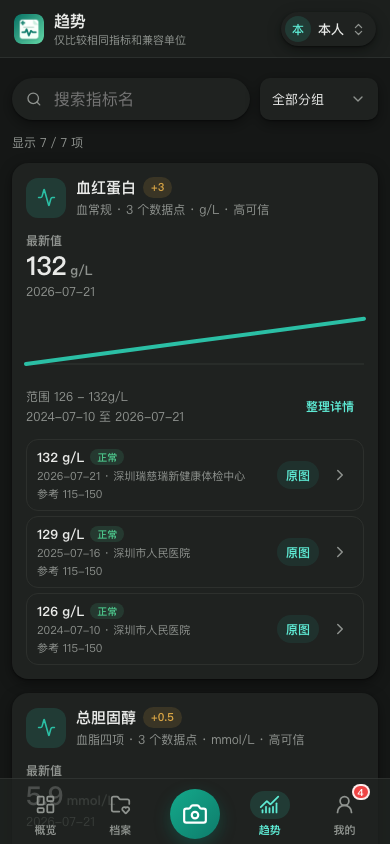 touch-03-trends.png