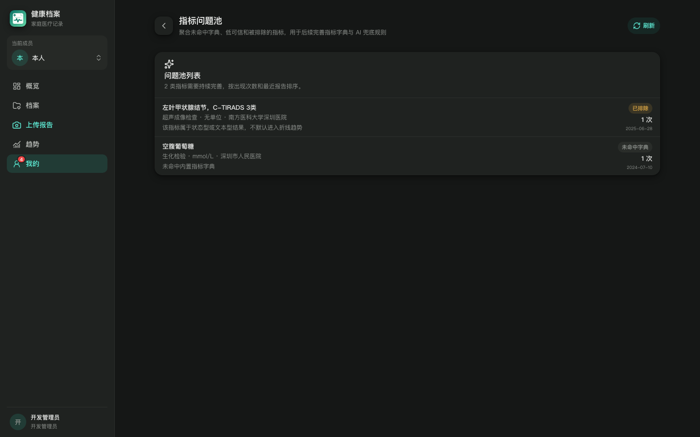 pc-09-indicator-issues.png