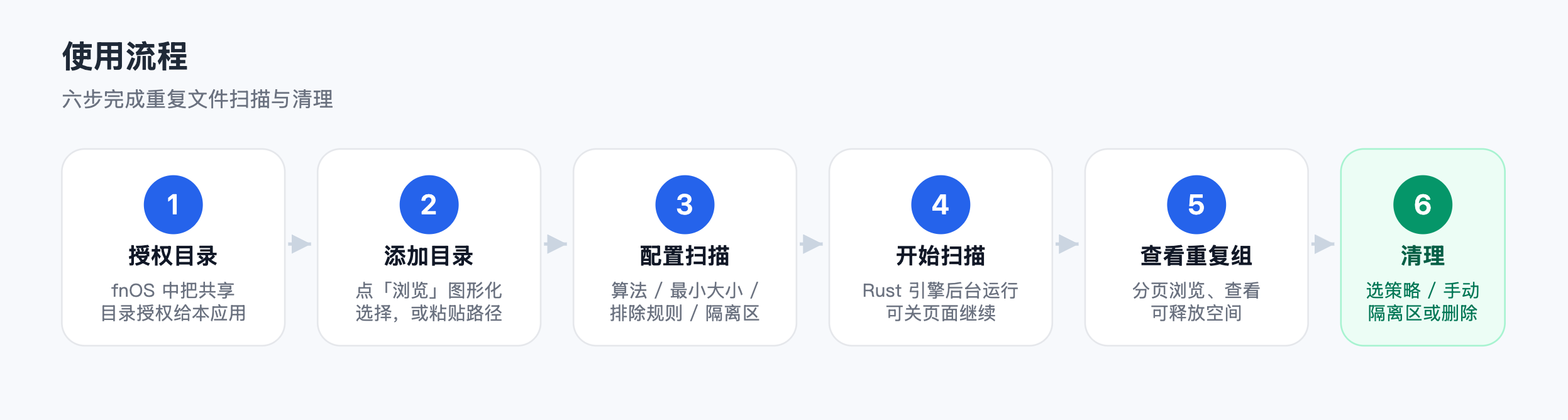 PixPin_2026-08-02_22-51-00.png