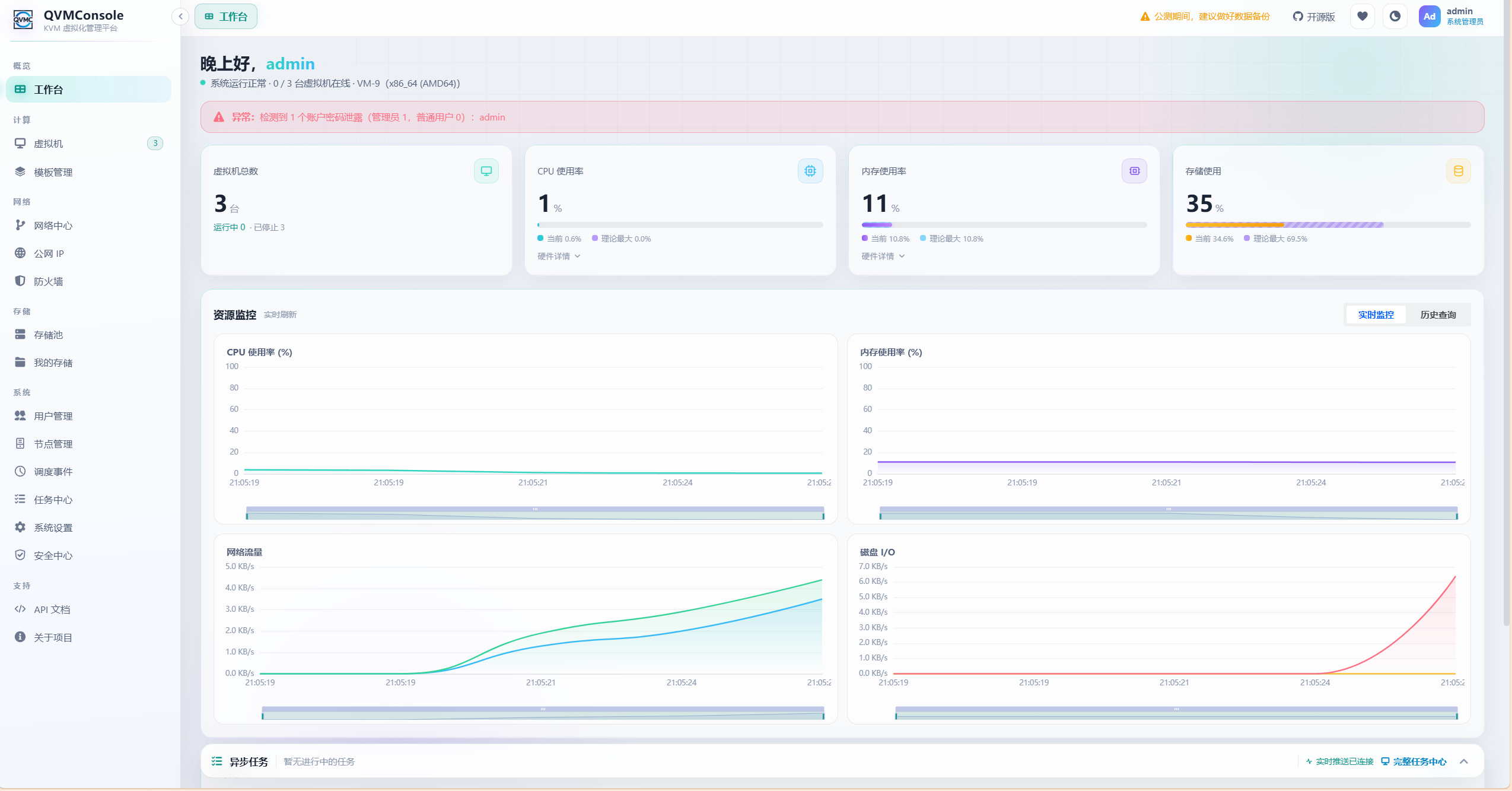 QVMConsole 管理员工作台界面